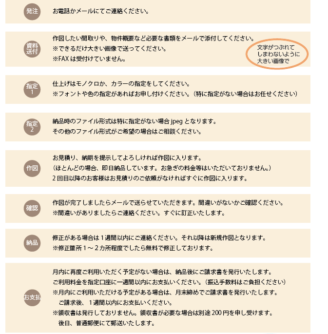 1.お電話かメールにてご連絡ください。2.メールの場合は、制作したい間取り図や、物件概要など必要な書類を添付してください。3.白黒か、カラー指定をしてください。フォントや色の指定があればお申し付けください。（特に指定がない場合はおまかせください。）4.お見積り、納期を提示してよろしければ製作に入ります。（間取りだけの場合は当日納品も可能です。）5.ご利用料金を指定口座にお支払ください。
